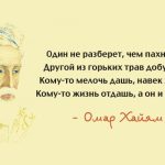 Персидская литература от Газневидов до Хорезмшахов (955-1219 гг.)